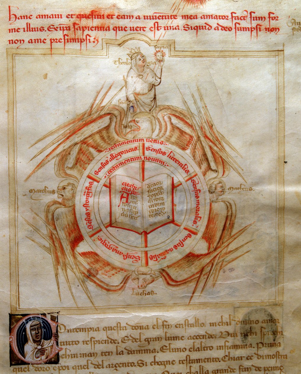 Teologian allegoria, jota symboloi avoin kirja, ympäröi neljän evankelistan ominaisuuksia Bartolomeo di Bartolin teoksessa ”Song of the Seven Virus and Seven Liberal Arts, joka on määrätty Bruzio Viscontille” (La Canzone delle Virtu e delle Scienze). Wa tekijältä Andrea de Bartoli