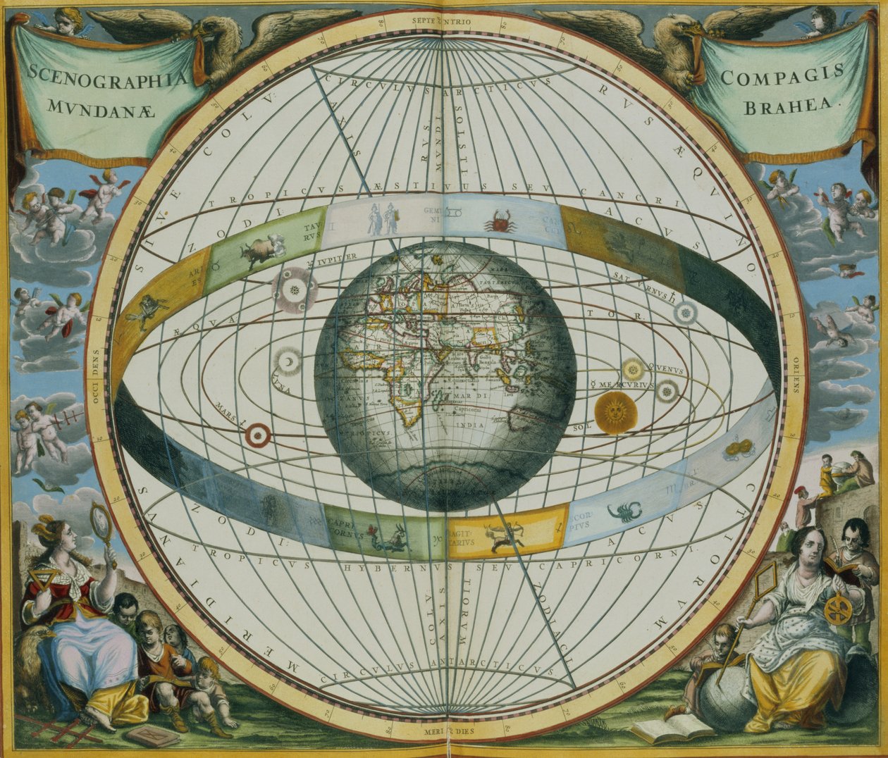 Kartta, jossa näkyy Tycho Brahen planeettakiertojärjestelmä Maan ympäri, pubista "The Celestial Atlas tai The Harmony of the Universe" (Atlas coelestis seu harmonia macrocosmica). Kirjailija: Joannes Janssonius tekijältä Andreas Cellarius