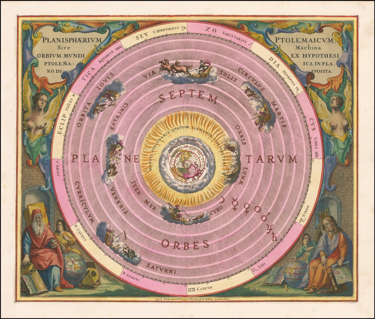 Vuoden 1660 taivaankartta, joka kuvaa Claudius Ptolemaioksen maailmankaikkeusmallia. tekijältä Andreas Cellarius