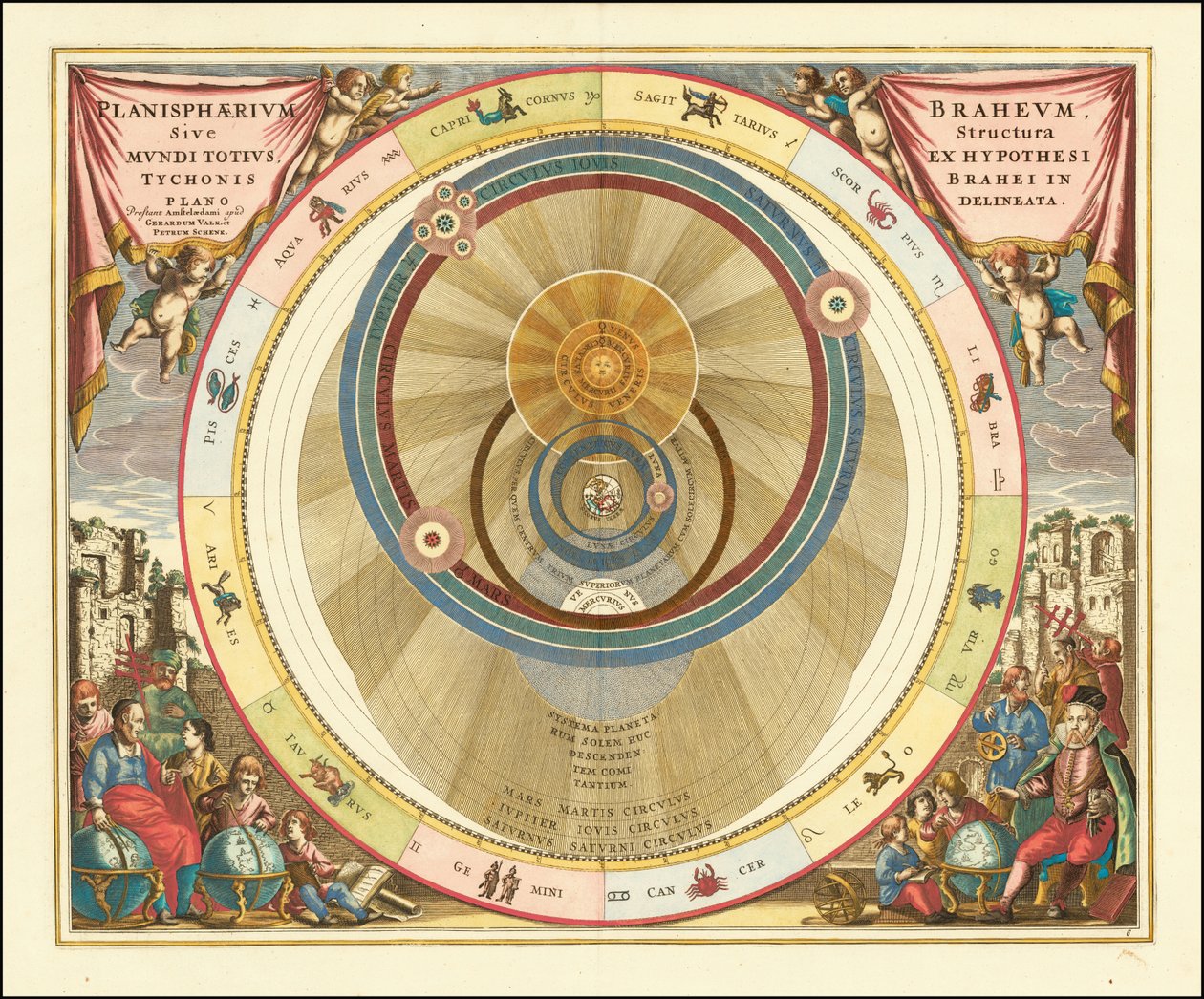Tanskalaisen tähtitieteilijän Tycho Brahen maailmankaikkeusmallia kuvaava kaavio vuodelta 1660. tekijältä Andreas Cellarius