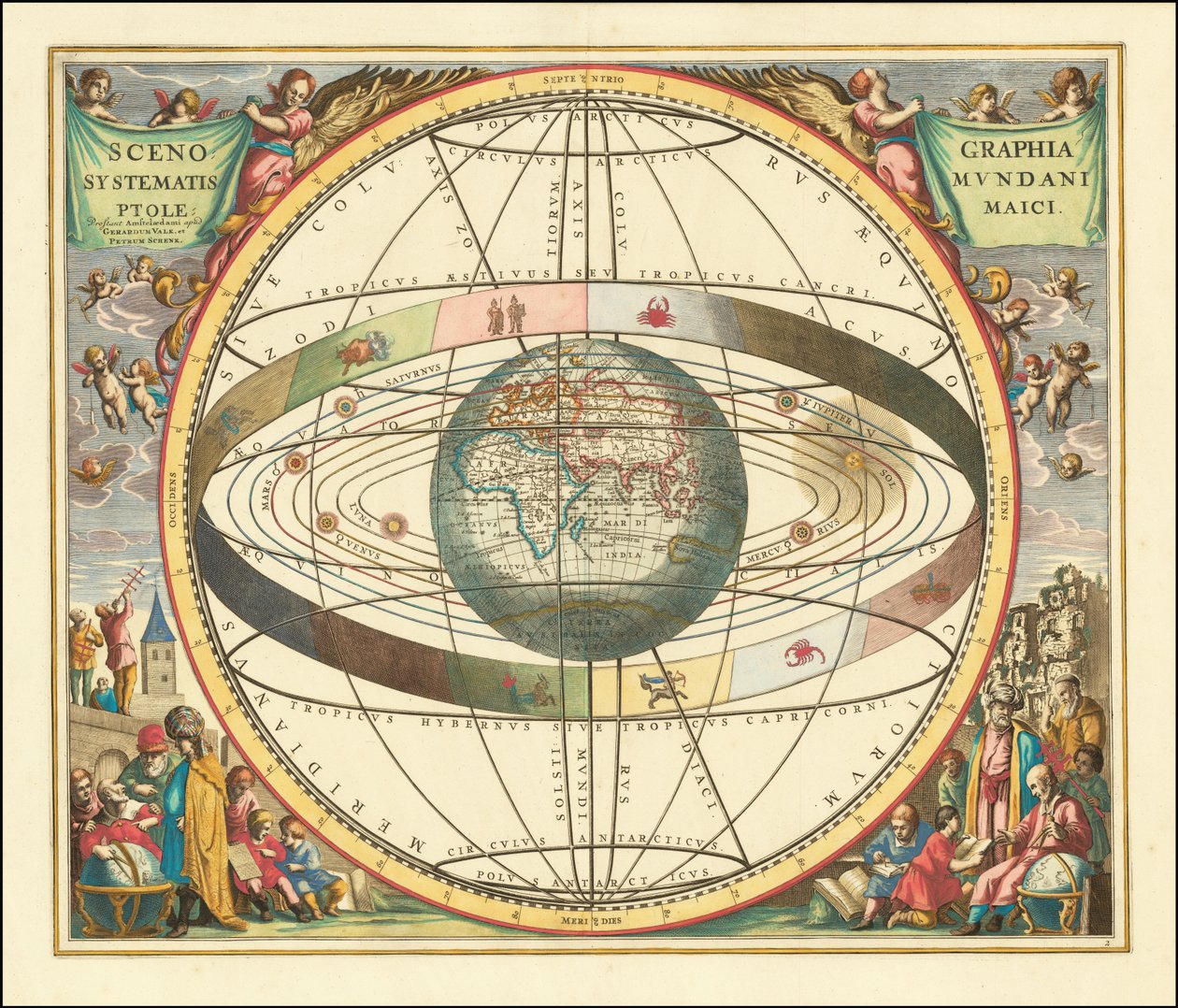 1660 geosentrinen mallikaavio - Scenographia Systematis Mundani Ptolemaici - Maantieteellinen järjestelmä Ptolemaici tekijältä Andreas Cellarius