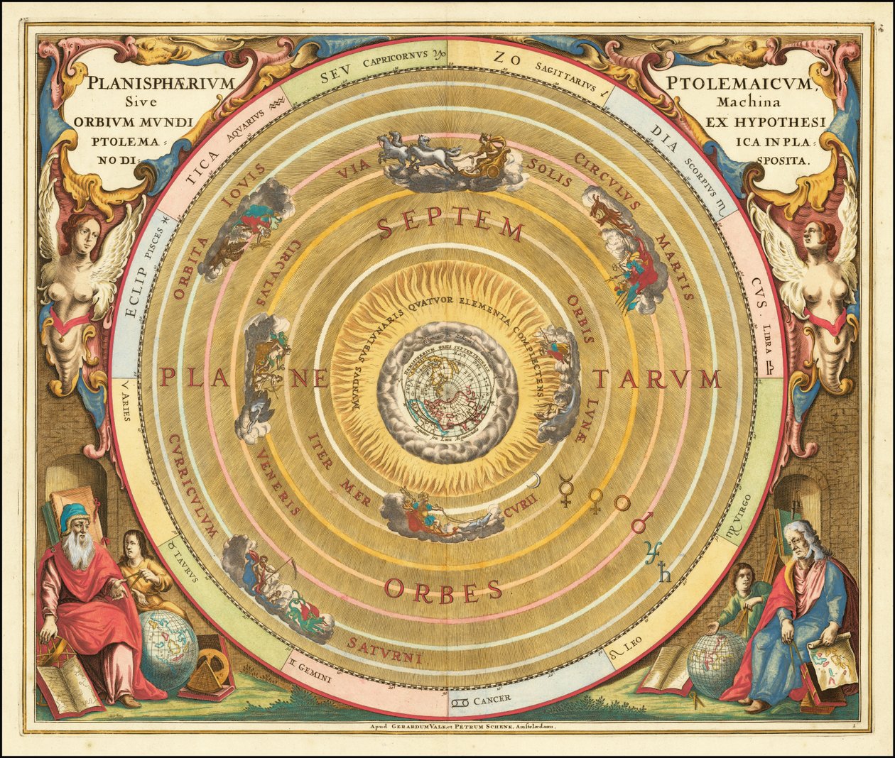 Vuoden 1660 kuvitus Claudius Ptolemaioksen geosentrisestä maailmankaikkeuden mallista. tekijältä Andreas Cellarius