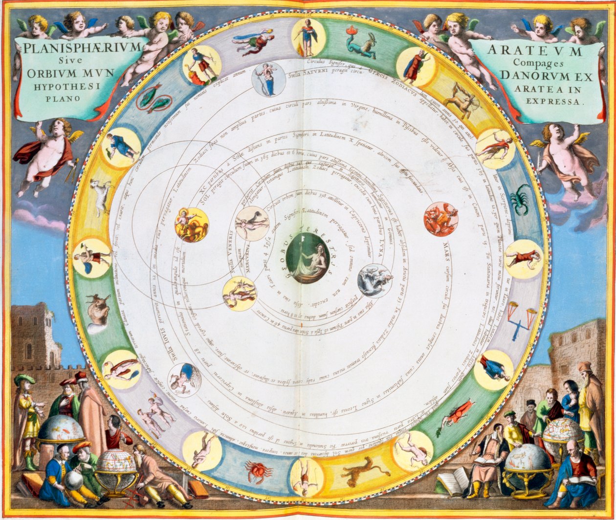 Kaavio, joka kuvaa planeettojen liikettä, 1660-1661. tekijältä Andreas Cellarius