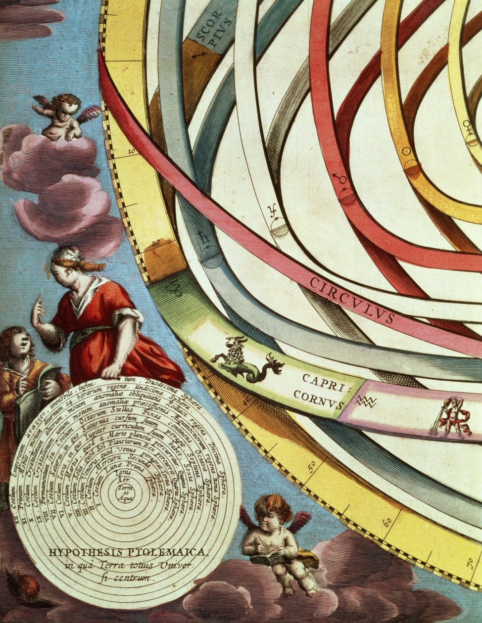 Geosentrisen kartan kulmayksityiskohta, joka esittää Ptolemaioksen järjestelmät julkaisusta "Taivaan atlas eli Universumin harmonia" (Atlas coelestis seu harmonia macrocosmica) Amsterdam, n. 1660 (katso 90197) tekijältä Andreas Cellarius