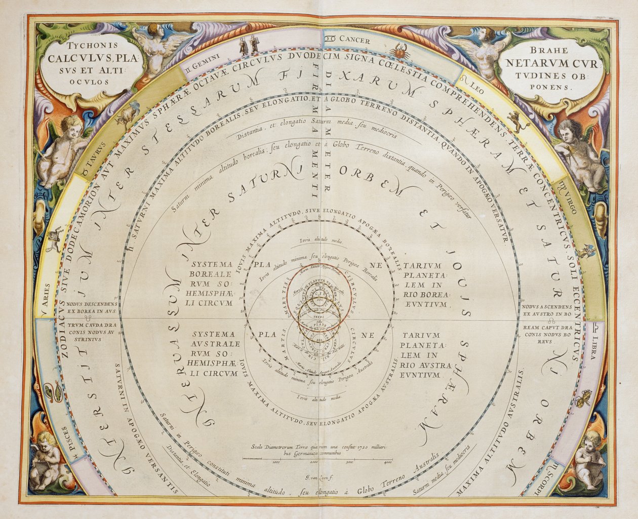 Harmonia Macrocosmica, Ptolemaioksen teoria planeettojen liikkeestä, kaiverrus, Andreas Cellarius (1596-1665) tekijältä Andreas Cellarius