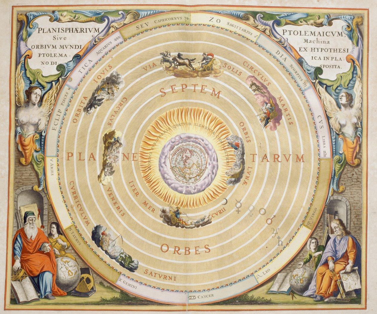 Harmonia Macrocosmica, Ptolemaioksen teoria planeettojen liikkeestä, kaiverrus, Andreas Cellarius (1596-1665) tekijältä Andreas Cellarius