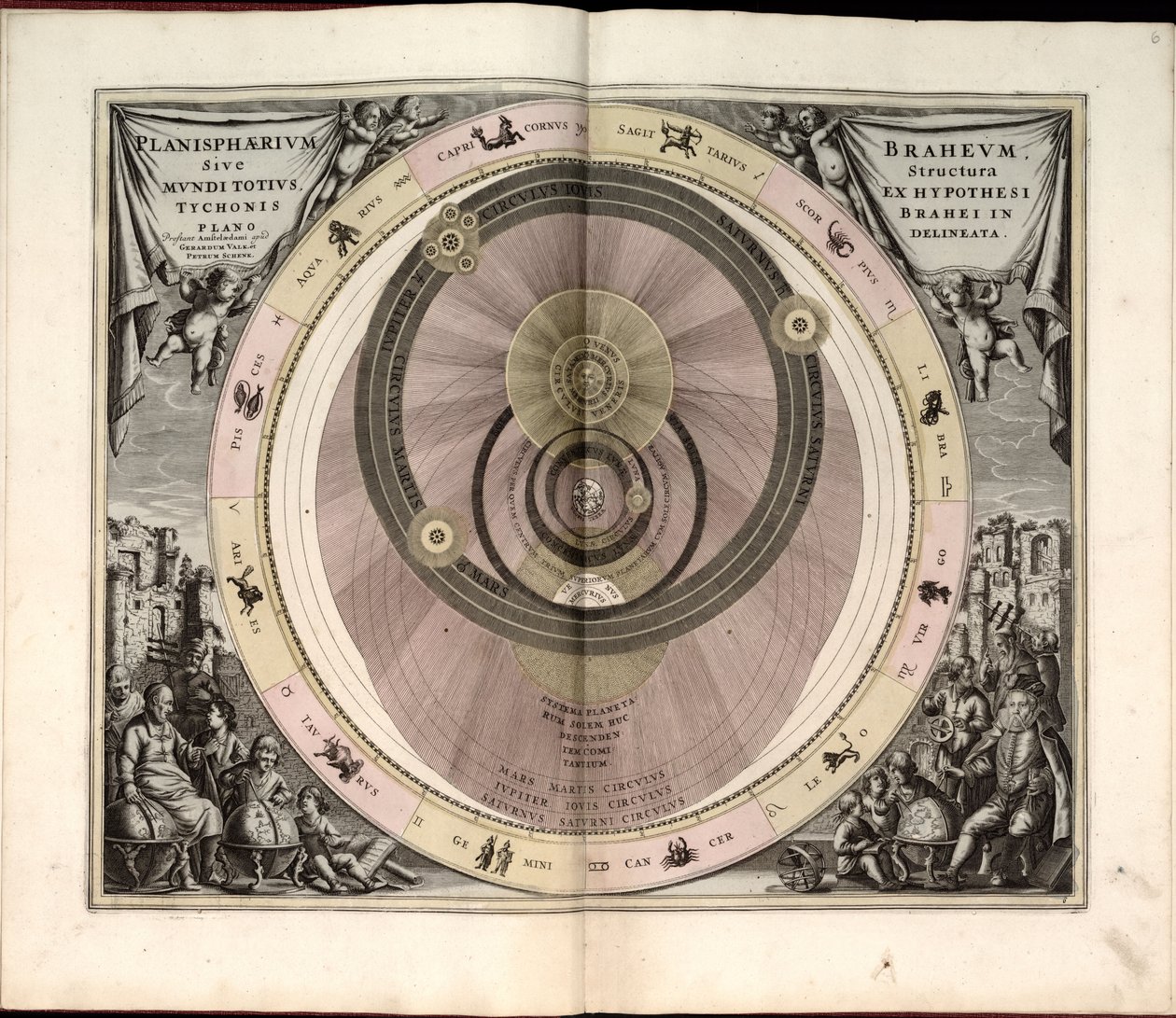 Makrokosminen harmonia eli universaali ja uusi Atlas, joka esittelee yleisen ja uuden koko luodun universumin kosmografian - jossa kaikkien maailman pallojen harmoninen rakentaminen, mukaan tekijältä Andreas Cellarius