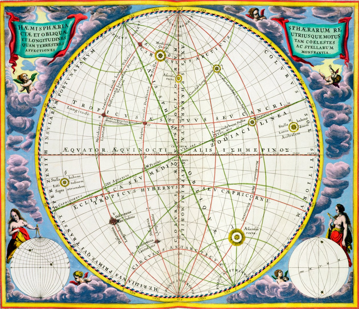 Maan ja planeettojen liikkeitä kuvaava kartta, 1660-1661 tekijältä Andreas Cellarius