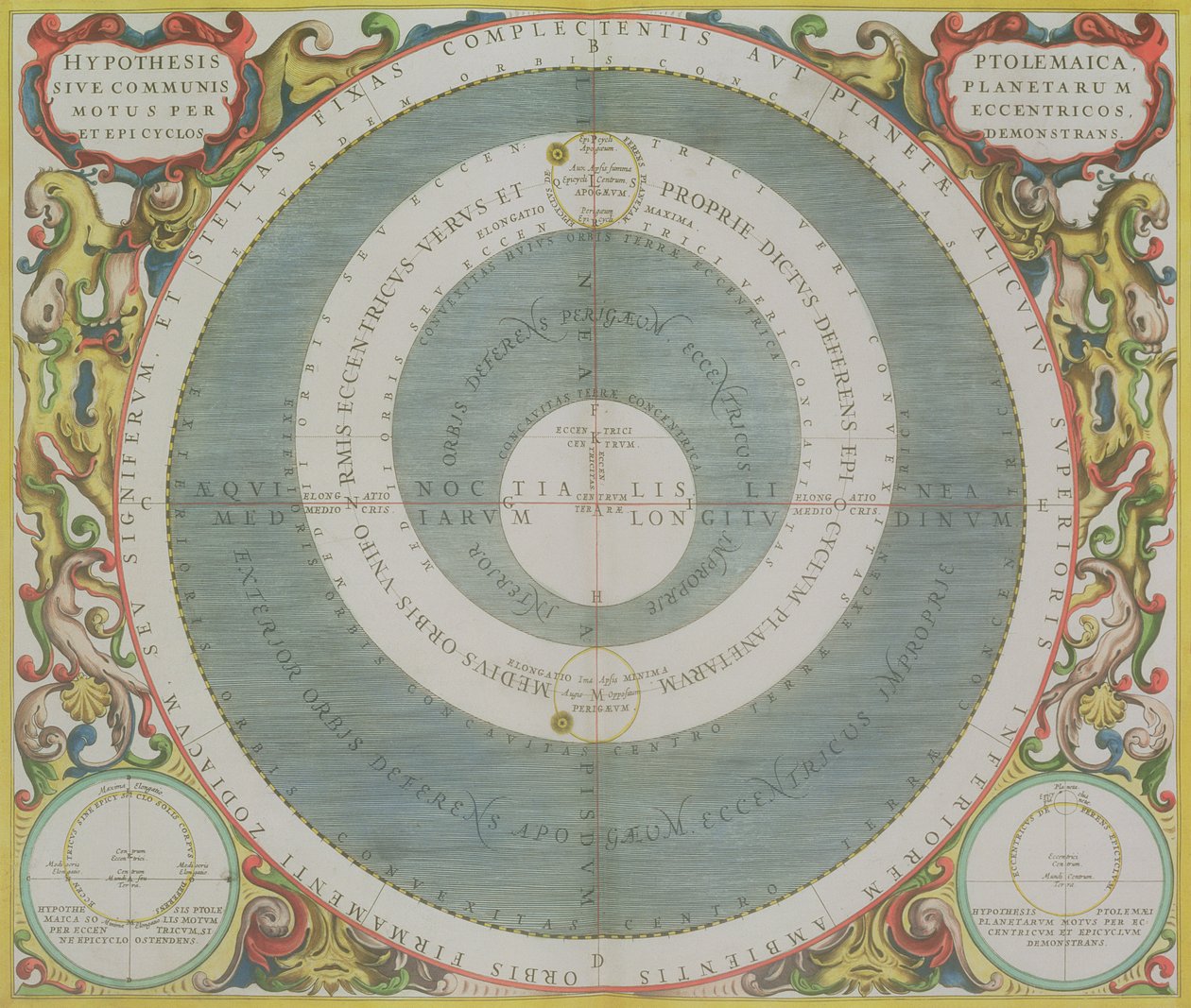 Ptolemaioksen järjestelmä, pubista "The Celestial Atlas, or The Harmony of the Universe" (Atlas coelestis seu harmonia macrocosmica). Joannes Janssonius, Amsterdam, 1660-61 (käsinvärinen kaiverrus) tekijältä Andreas Cellarius