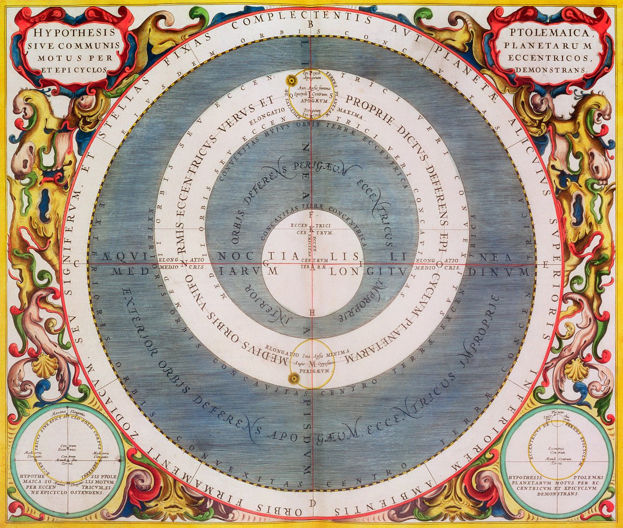 Ptolemaioksen järjestelmä, 1660-1661 tekijältä Andreas Cellarius