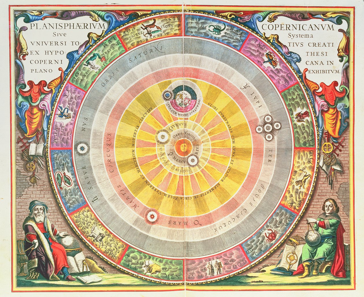 Kopernikaaninen järjestelmä, Planisphaerium Copernicanum, n. 1543, Nicolaus Copernicuksen (1473-1543) suunnittelema teoksesta "Taivaan atlas eli maailmankaikkeuden harmonia" (Atlas coelestis seu harmonia macrocosmica) Amsterdam, n. 1660 tekijältä Andreas Cellarius