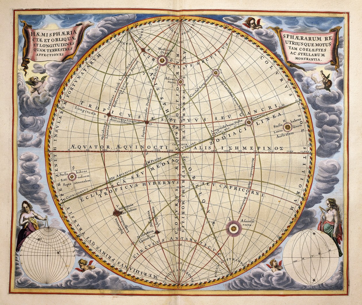 Planeettojen ja tähtien liikeradat maasta katsottuna, kaiverrus Harmonia Macrocosmicasta, Andreas Cellarius (1596-1665) tekijältä Andreas Cellarius
