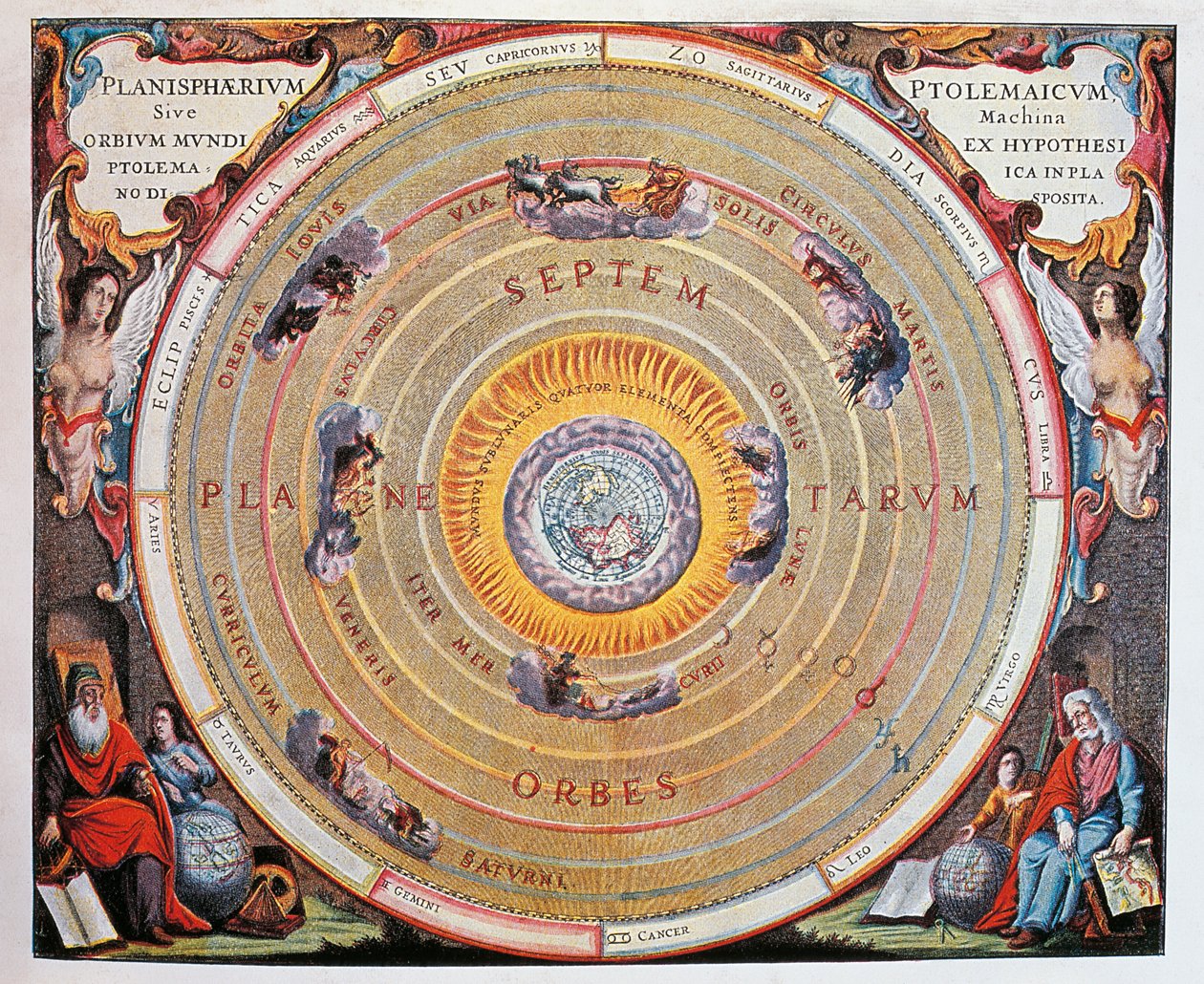 Maailmankartta, maapallon tutkimus Ptolemaioksen teorioiden perusteella tekijältä Andreas Cellarius