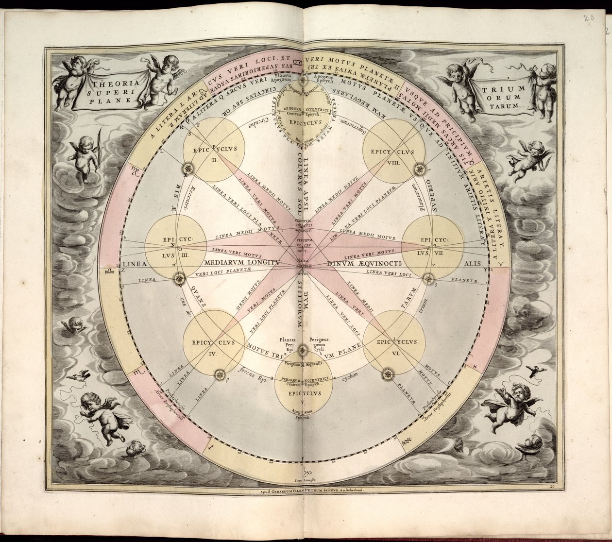 Phillips, 4274 Saatavilla myös Library of Congress -verkkosivuston kautta rasterikuvana. Sisältää indeksin. Jotkut Johannes van Loonin kaivertamat levyt. Sisällysluettelossa mainittujen 29 lautasen lisäksi levyjen välissä on lisälautanen tekijältä Andreas; Schenk Cellarius