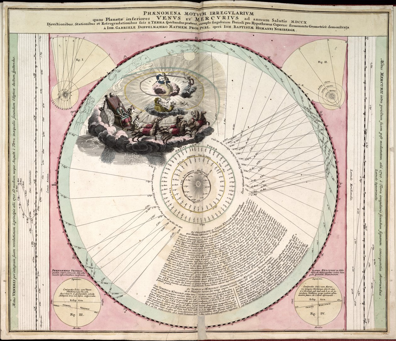Phillips, 4274 Saatavilla myös Library of Congress -verkkosivuston kautta rasterikuvana. Sisältää indeksin. Jotkut Johannes van Loonin kaivertamat levyt. Sisällysluettelossa mainittujen 29 lautasen lisäksi levyjen välissä on lisälautanen tekijältä Andreas; Schenk Cellarius