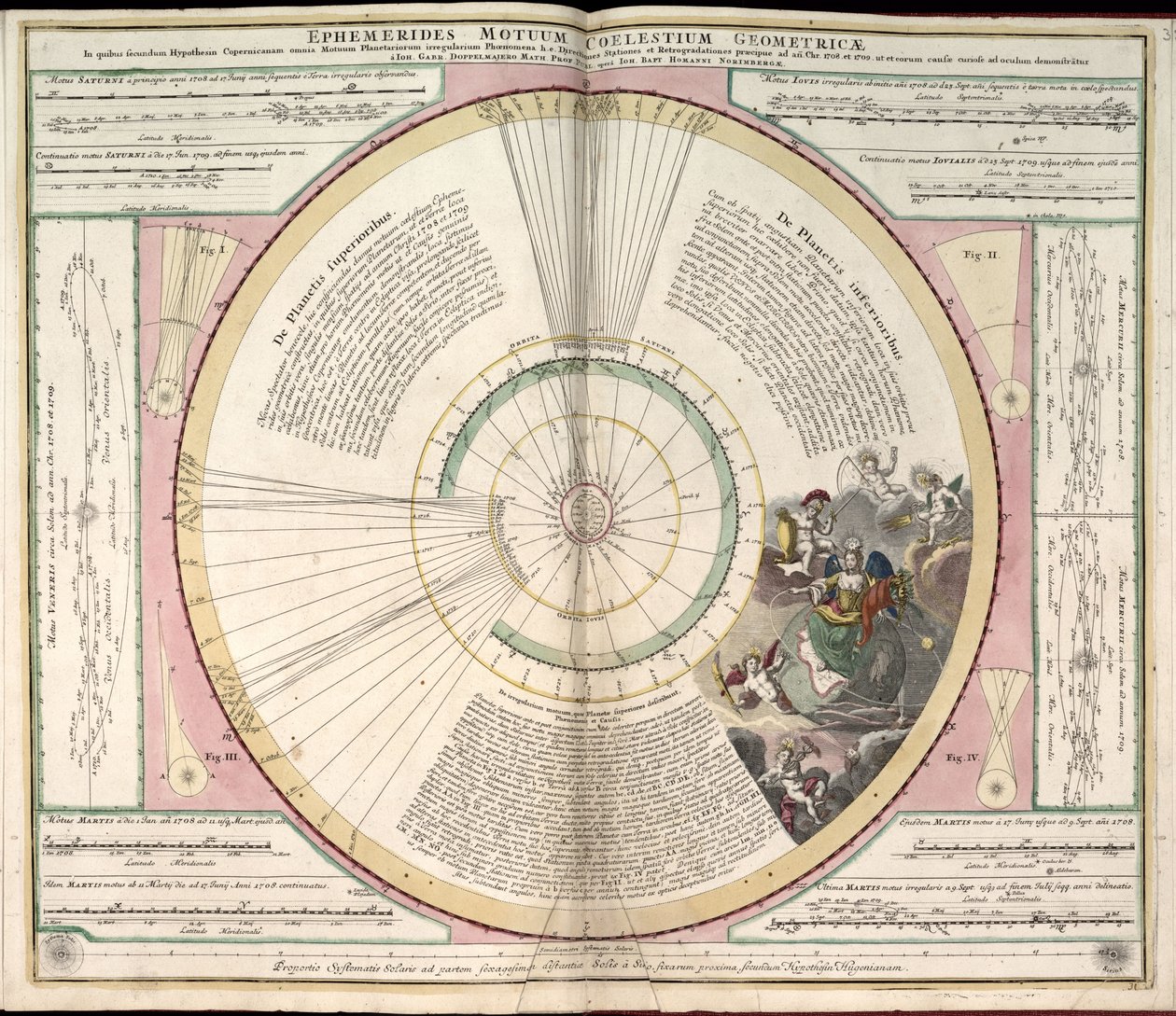 Phillips, 4274 Saatavilla myös Library of Congress -verkkosivuston kautta rasterikuvana. Sisältää indeksin. Jotkut Johannes van Loonin kaivertamat levyt. Sisällysluettelossa mainittujen 29 lautasen lisäksi levyjen välissä on lisälautanen tekijältä Andreas; Schenk Cellarius