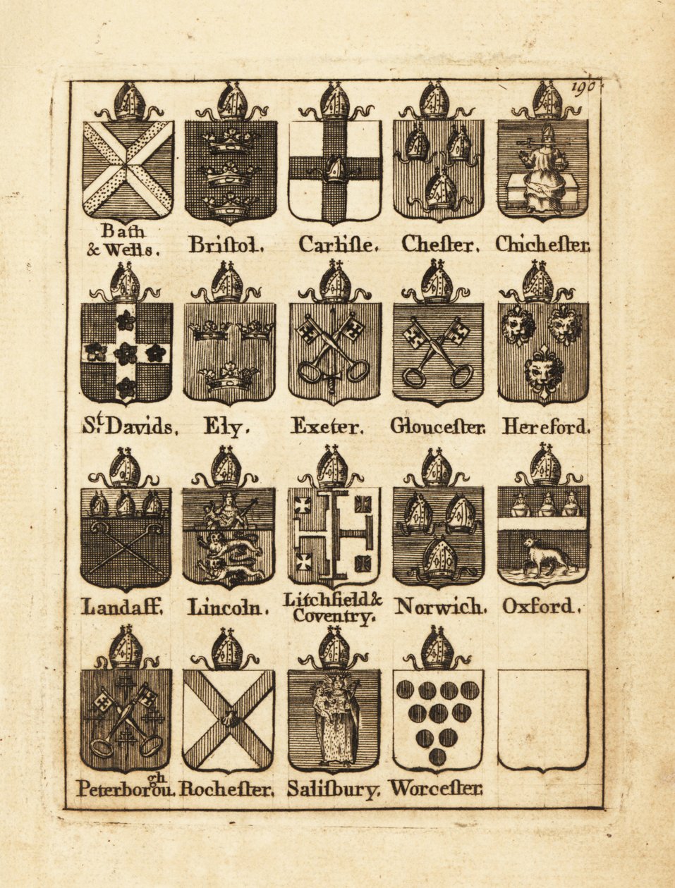 Bath & Wellsin, Bristolin, Carlislen, Chesterin, Chichesterin jne. piispojen vaakuna tekijältä Andrew Johnston