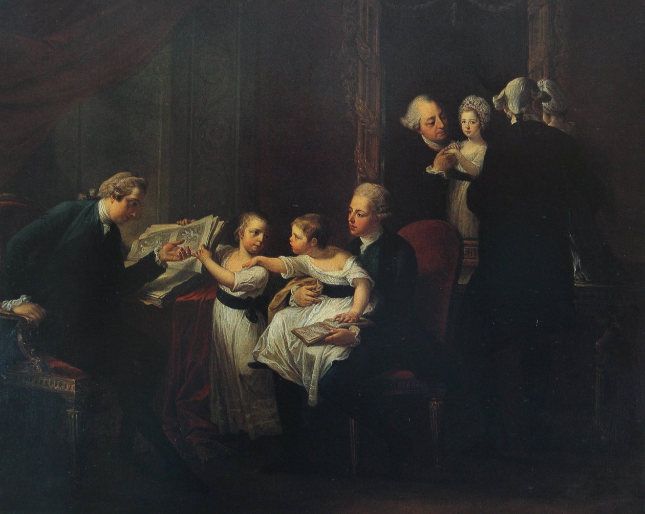 Townshendin perhe tekijältä Angelica Kauffmann