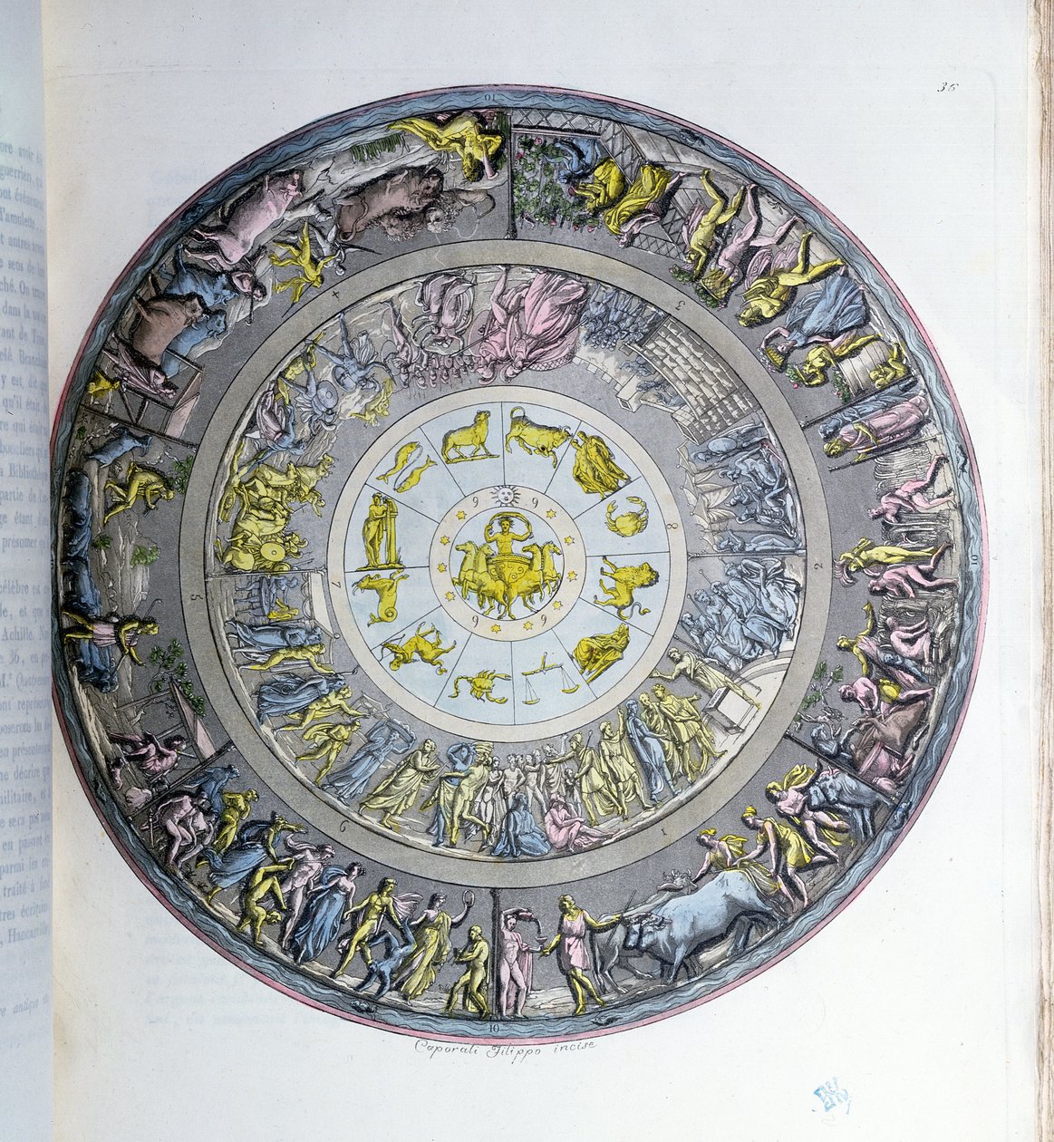Akhilleuksen kilpi, kuvitus Jules Ferrarion teoksesta "Le Costume Ancien ou Moderne", Milano n. 1820 (värikaiverrus) tekijältä Angelo Monticelli