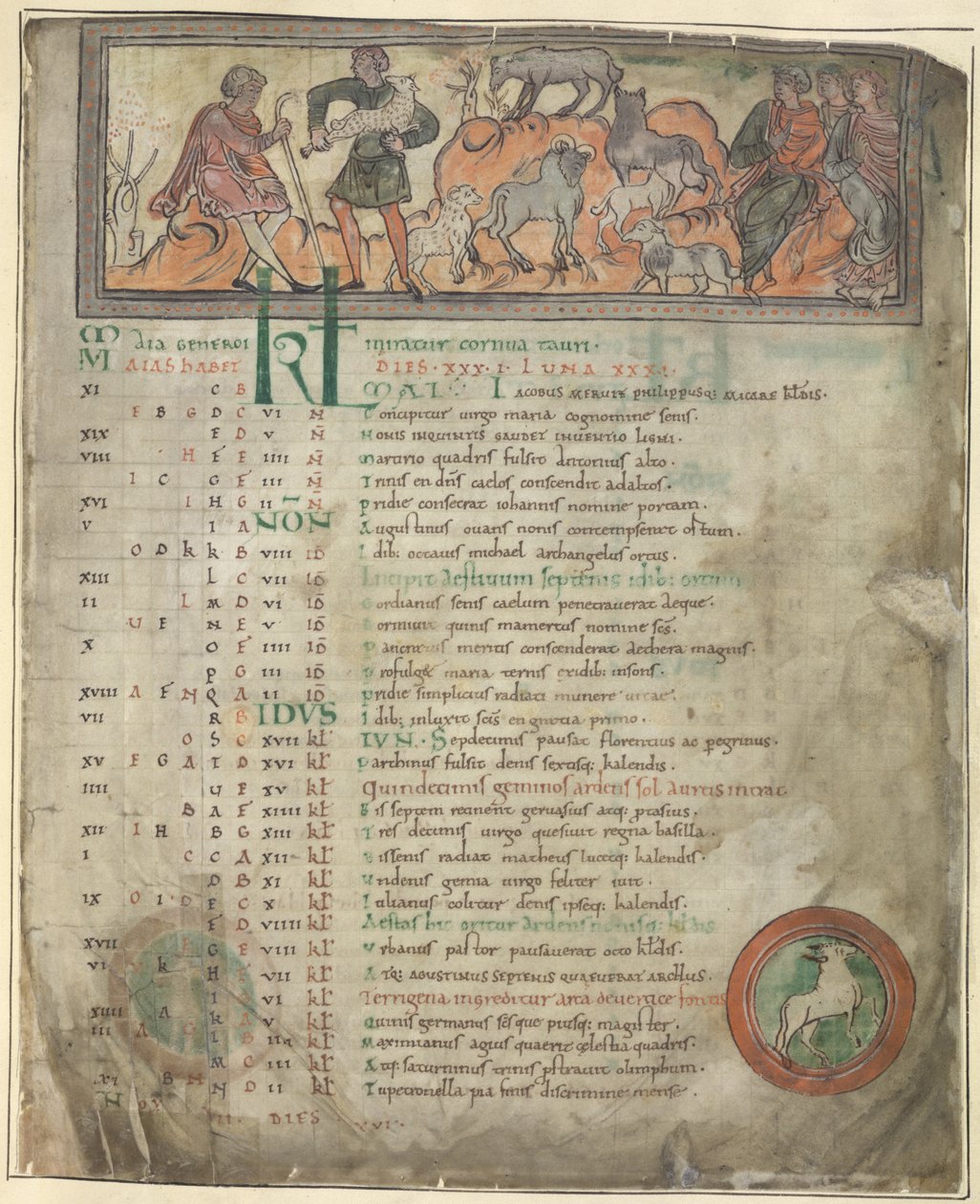 Puuvilla Tiberius B. V, osa 1, f.5 Toukokuun kalenterisivu. Hoitaa lampaita. Kaksi paimenta laumansa kanssa, yksi pitelee roistoa ja kolme istuvaa hahmoa. Jalkapäässä Oinas pyöreässä tekijältä Anglo Saxon