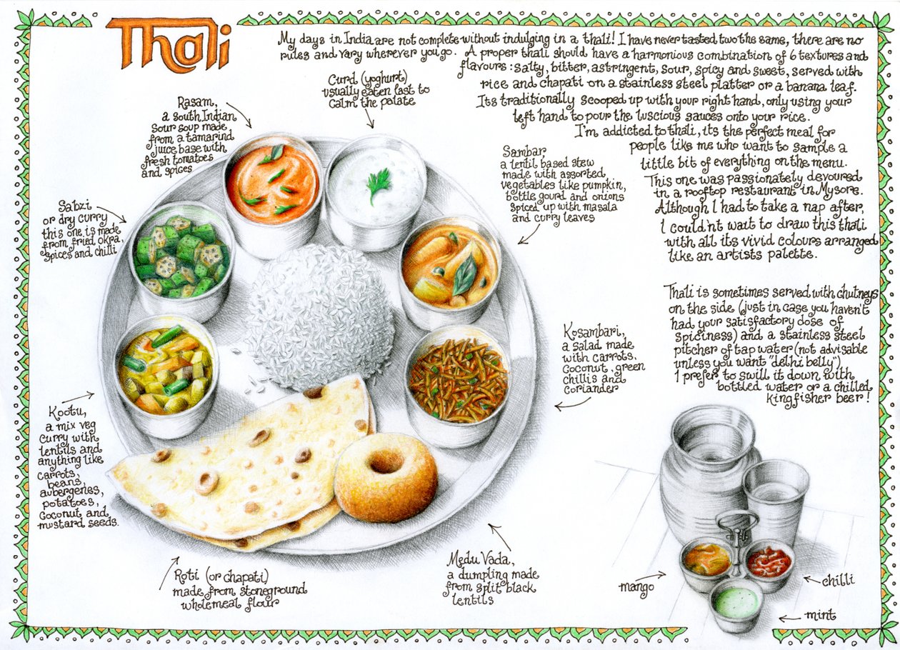 Thali, 2020 (värikynä  lyijykynä) tekijältä Annalisa Morrocco