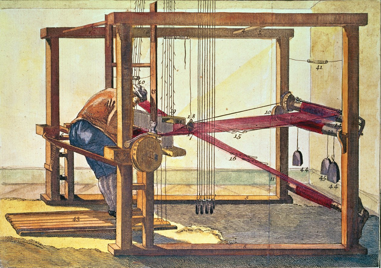 Loom Velvetin valmistukseen (VV VI, XXII) 1700-luku (painettu) tekijältä Unbekannt Unbekannt