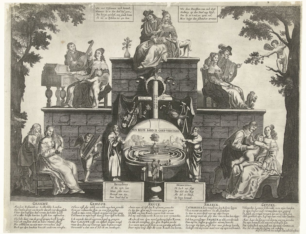 Ihmisen hulluuden sokkelon allegoria, n. 1650 tekijältä Anonymous