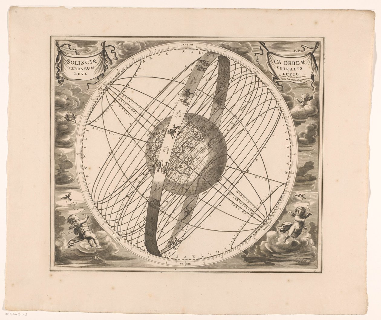 Taivaankartta Auringon kiertoradalta Maan ympäri Ptolemaioksen mukaan Solis circa orbem terrarum spiralis revolutio (otsikko esineessä) tekijältä Anonymous