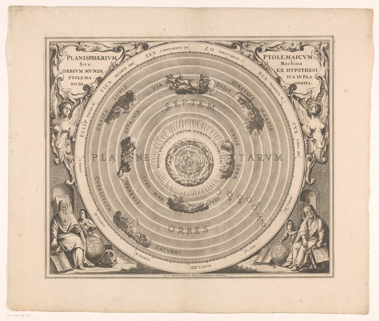 Hemelkaart van het stelsel van Ptolemeu El planisferi ptolemaic o la màquina dels globus del món a partir de la hipòtesi (...) (títol sobre objecte) finès tekijältä Anonymous