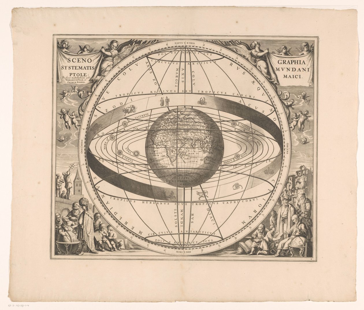 Taivaallinen kartta Ptolemaioksen järjestelmästä Scenographia systematis mundani Ptolemaici (otsikko esineessä) tekijältä Anonymous