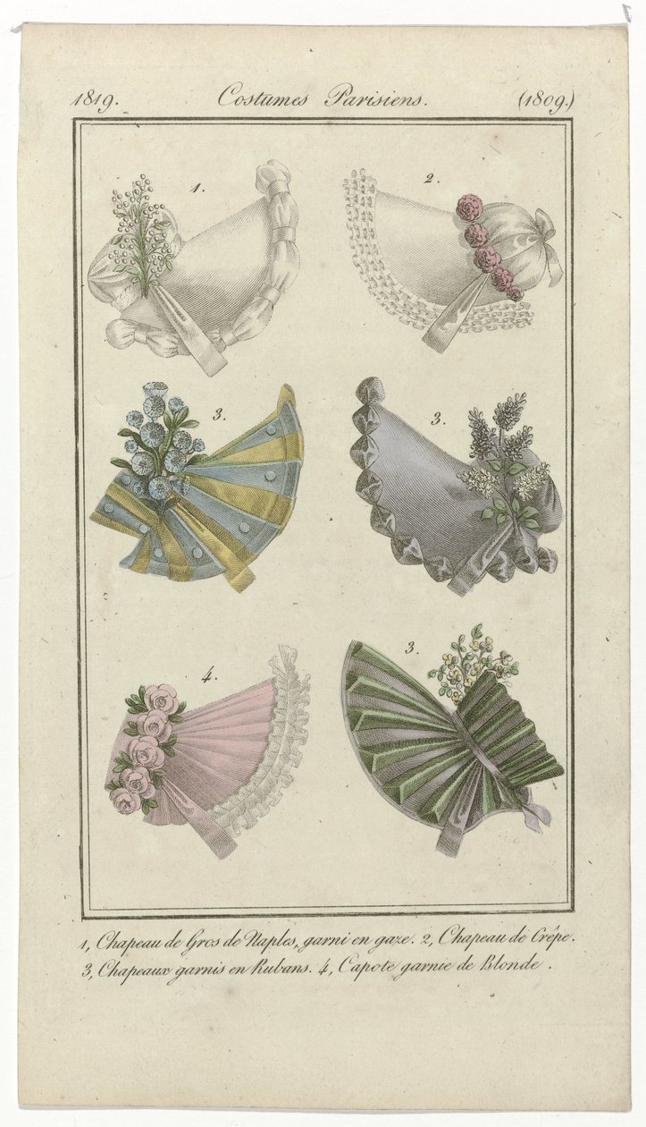 Journal des Dames et des Modes, Costumes Parisiens, 15. huhtikuuta 1819, (1809): 1, Gros de Naples Hat (...) tekijältä Anonymous