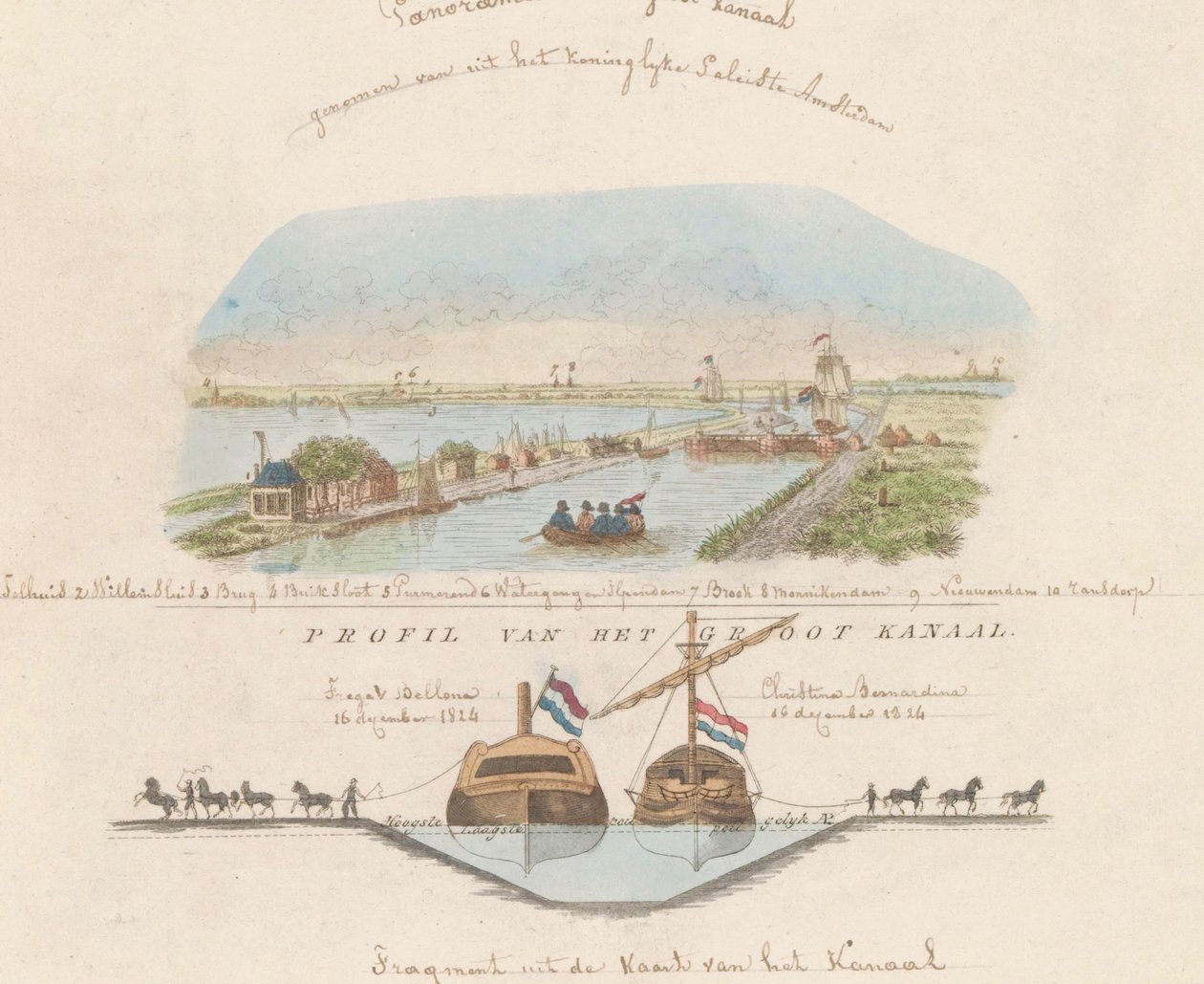 Pohjois-Hollannin kanava, 1824 Panoraama Grand Canalista, otettu Amsterdamin kuninkaallisesta palatsista / Grand Canalin profiili (otsikko esineessä) tekijältä Anonymous