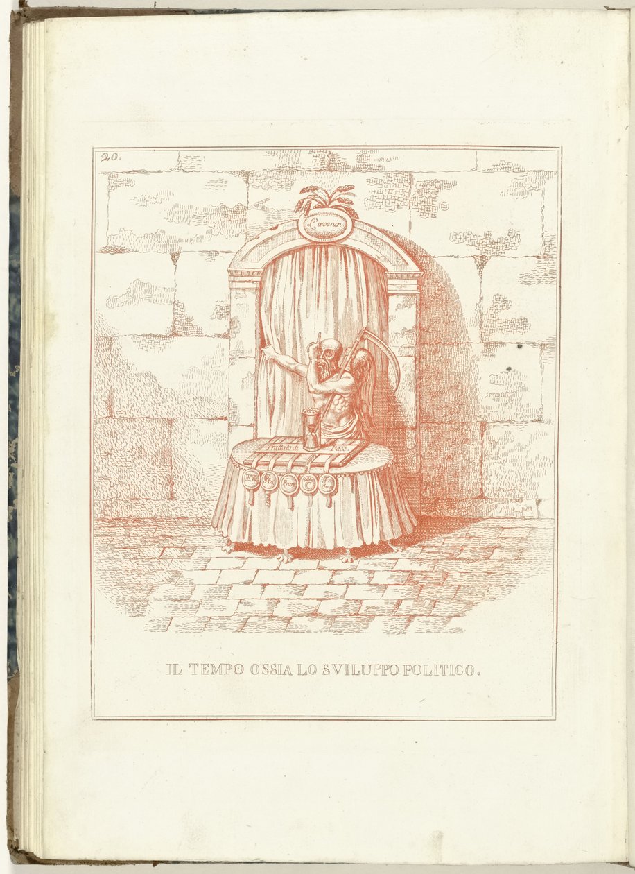 Isän aika tulevaisuuden portille, 1795 Il Tempo ossia lo Sviluppo Politico (otsikko esineessä) Hollandia Regenerata (italialainen kopio) (sarjan nimi) La rigenerazione dell