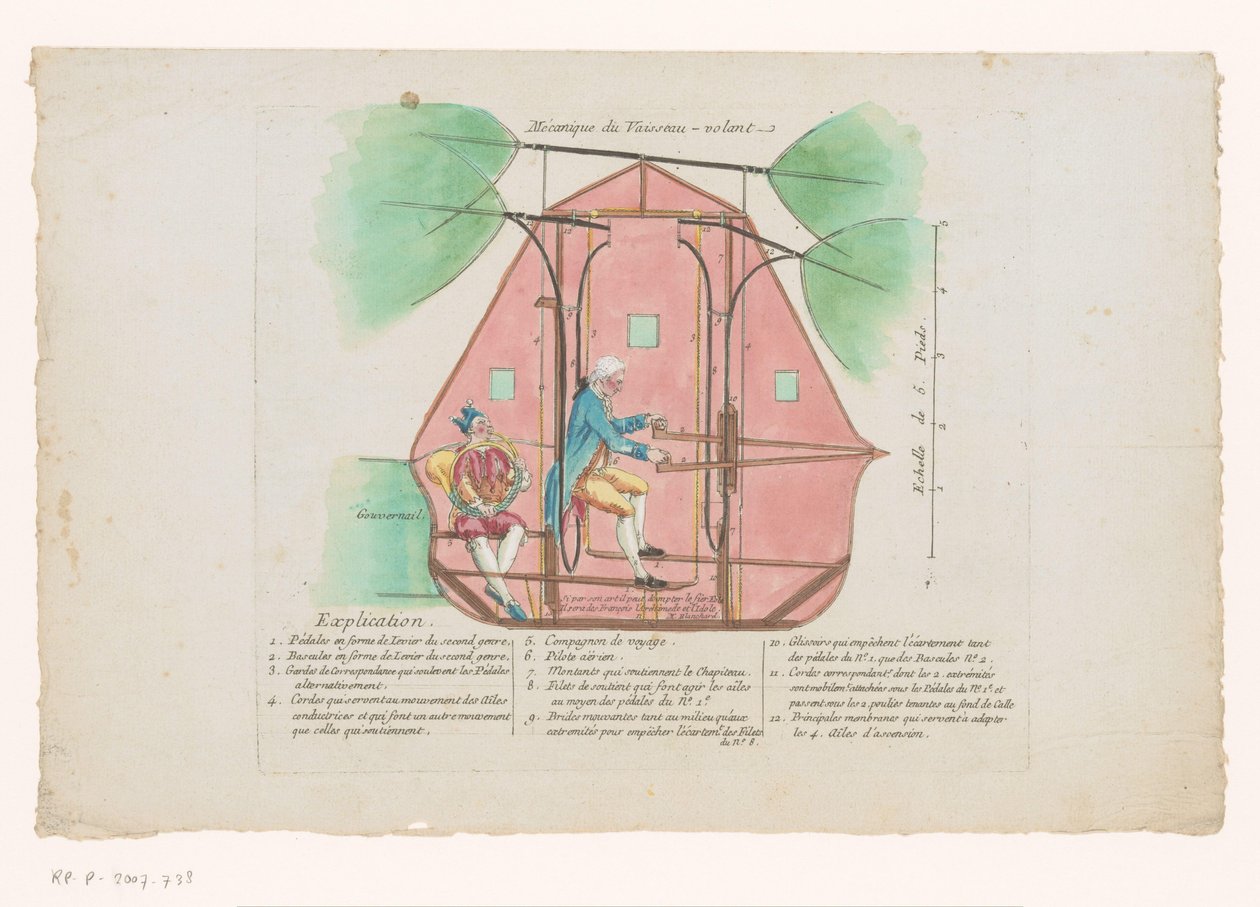Jean-Pierre Blanchardin Vliegmachine Flying Ship Mechanics (otsikko esineessä) tekijältä Anonymous