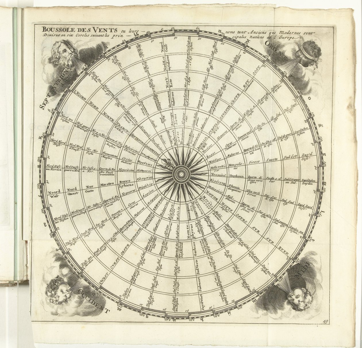 Windroos, n. 1702 Tuulien kompassi (...) (otsikko esineessä) Euroopan, Aasian, Afrikan ja Amerikan joukot tai kuvaus tärkeimmistä kaupungeista linnoituksineen. Parhaiden insinöörien suunnittelema, erityisesti ne, jotka ovat sellaisia tekijältä Anonymous