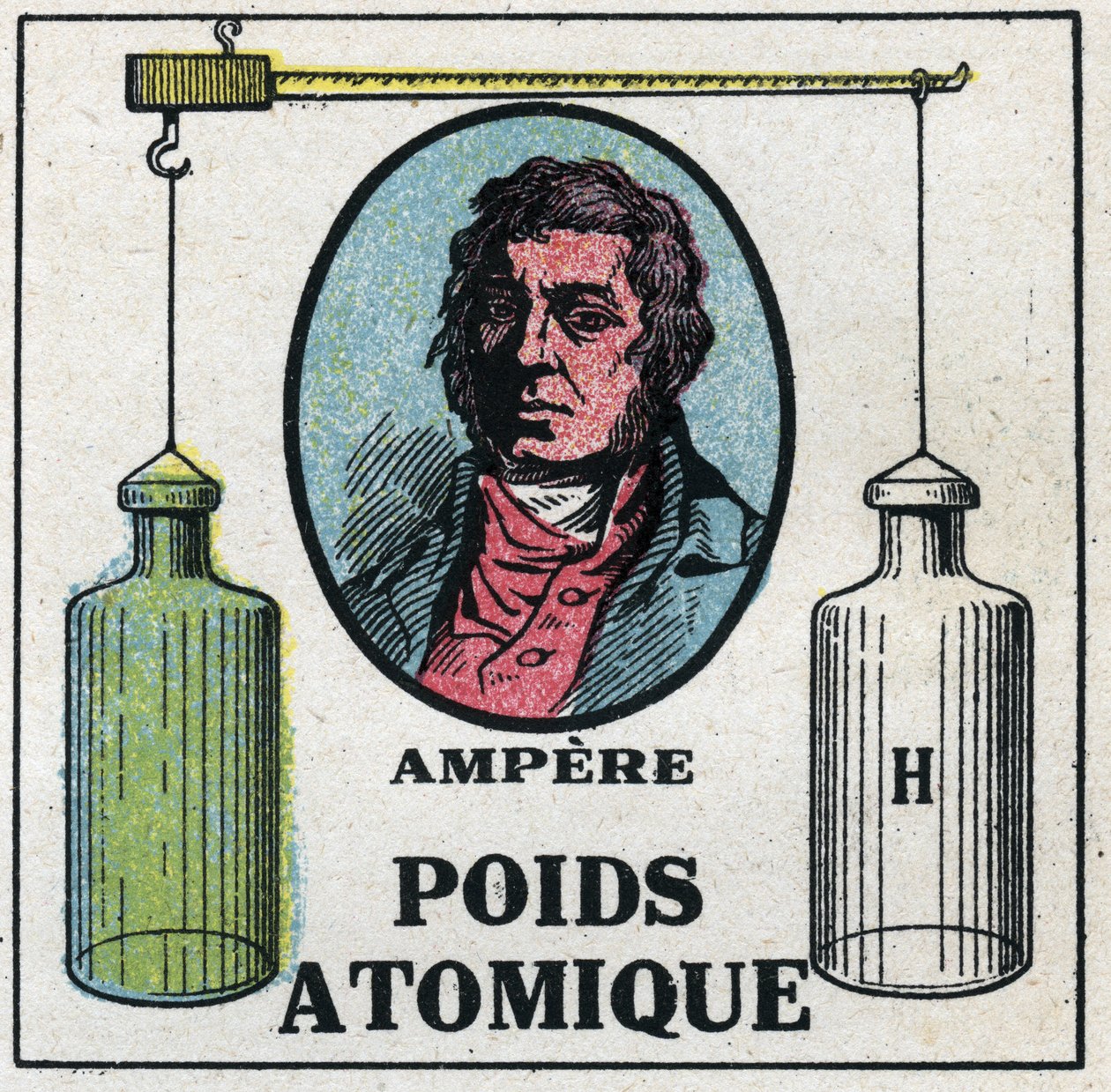 Atomit: Atomipaino, kirjoittanut Andre Marie Ampere (1775-1836). Anonyymi kuvitus vuodelta 1925. Yksityiskokoelma. tekijältä Anonymous Anonymous