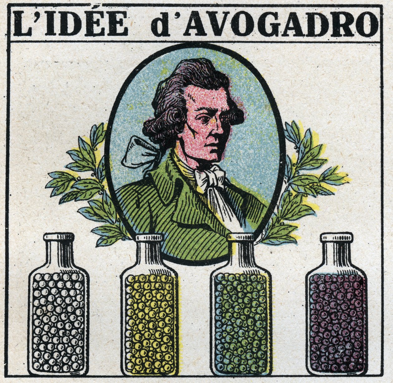 Atomit: Amedeo Avogadron (1776-1856) idea. Anonyymi kuvitus vuodelta 1925. Yksityiskokoelma. tekijältä Anonymous Anonymous
