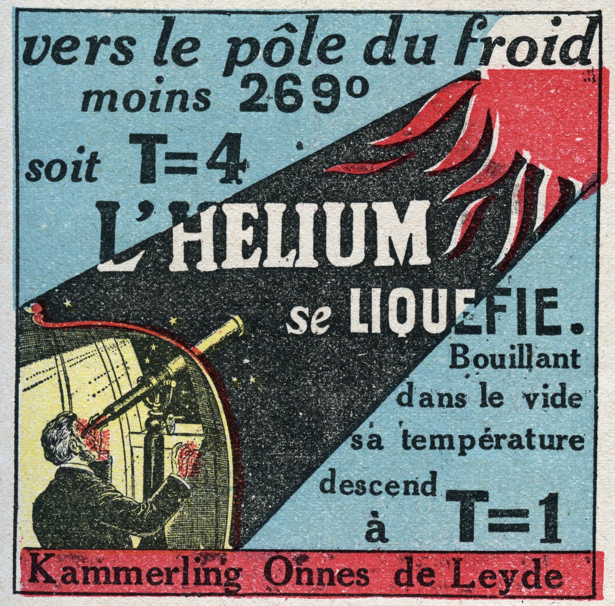 Olomuotojen muutokset: höyryt. Hollantilainen Heike Kammerling Ones (1853-1926), Leidenistä, onnistui nesteyttämään heliumin vuonna 1908. Nimetön kuvitus vuodelta 1925. Yksityiskokoelma. tekijältä Anonymous Anonymous