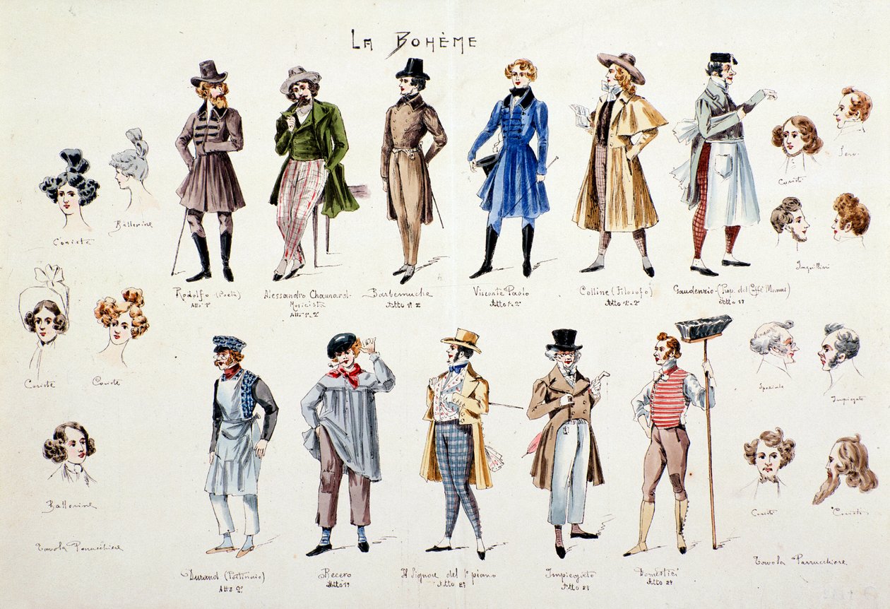 Personatges de l