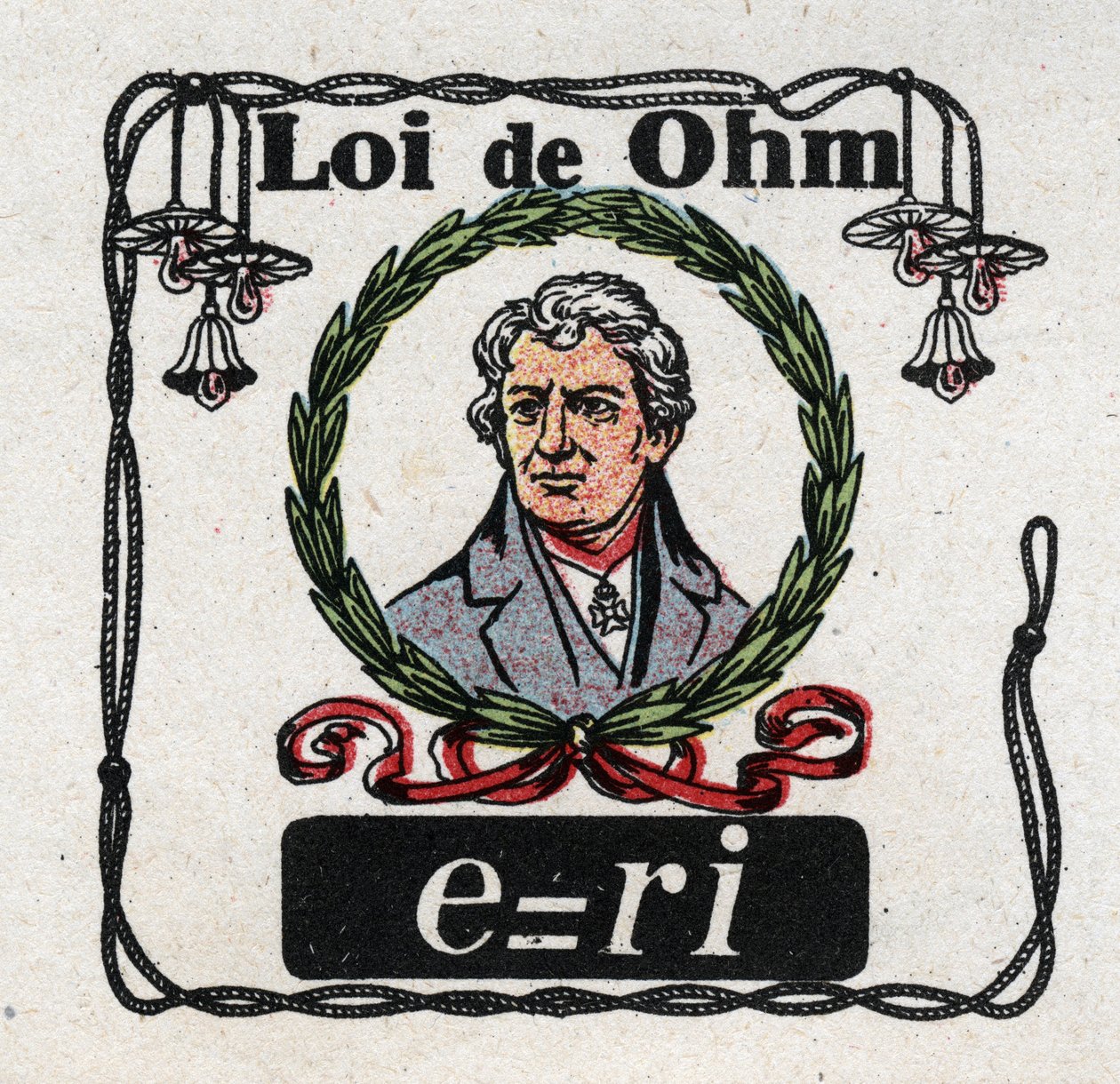Sähköyksiköt: Ohmin laki, kirjoittanut fyysikko George Simon Ohm (1787-1854). Anonyymi kuvitus vuodelta 1925. Yksityiskokoelma. tekijältä Anonymous Anonymous