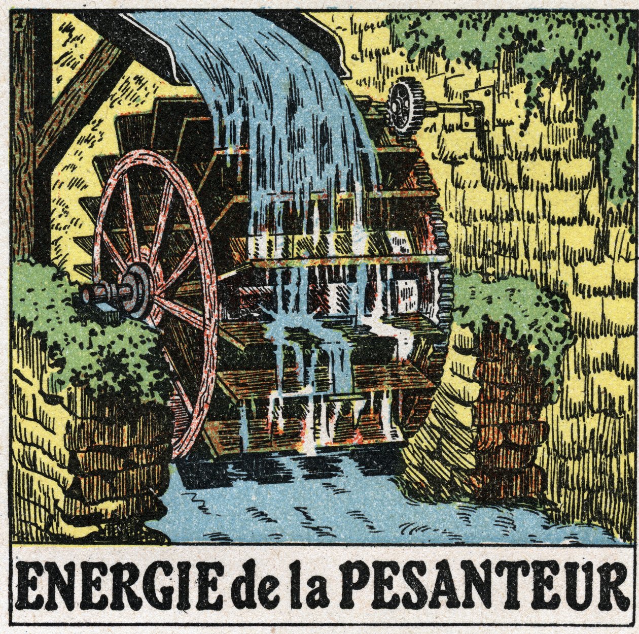 Painovoiman energia: vesimyllyn pyörä. Anonyymi kuvitus vuodelta 1925. Yksityiskokoelma. tekijältä Anonymous Anonymous