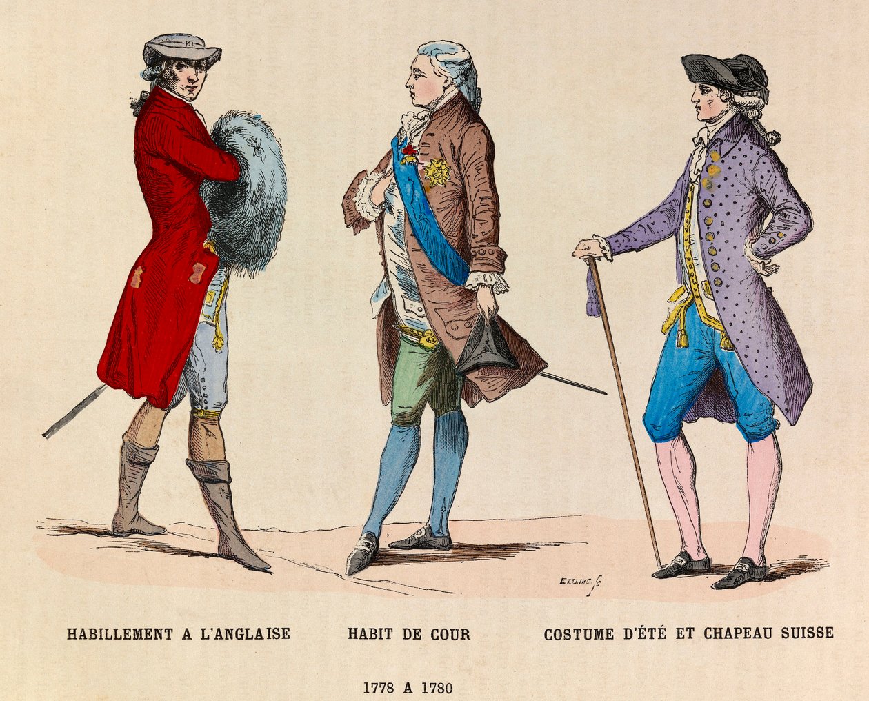 Englantilaisia vaatteita, hovipuku ja sveitsiläinen hattu 1778-1780 - yksityinen kokoelma tekijältä Anonymous Anonymous