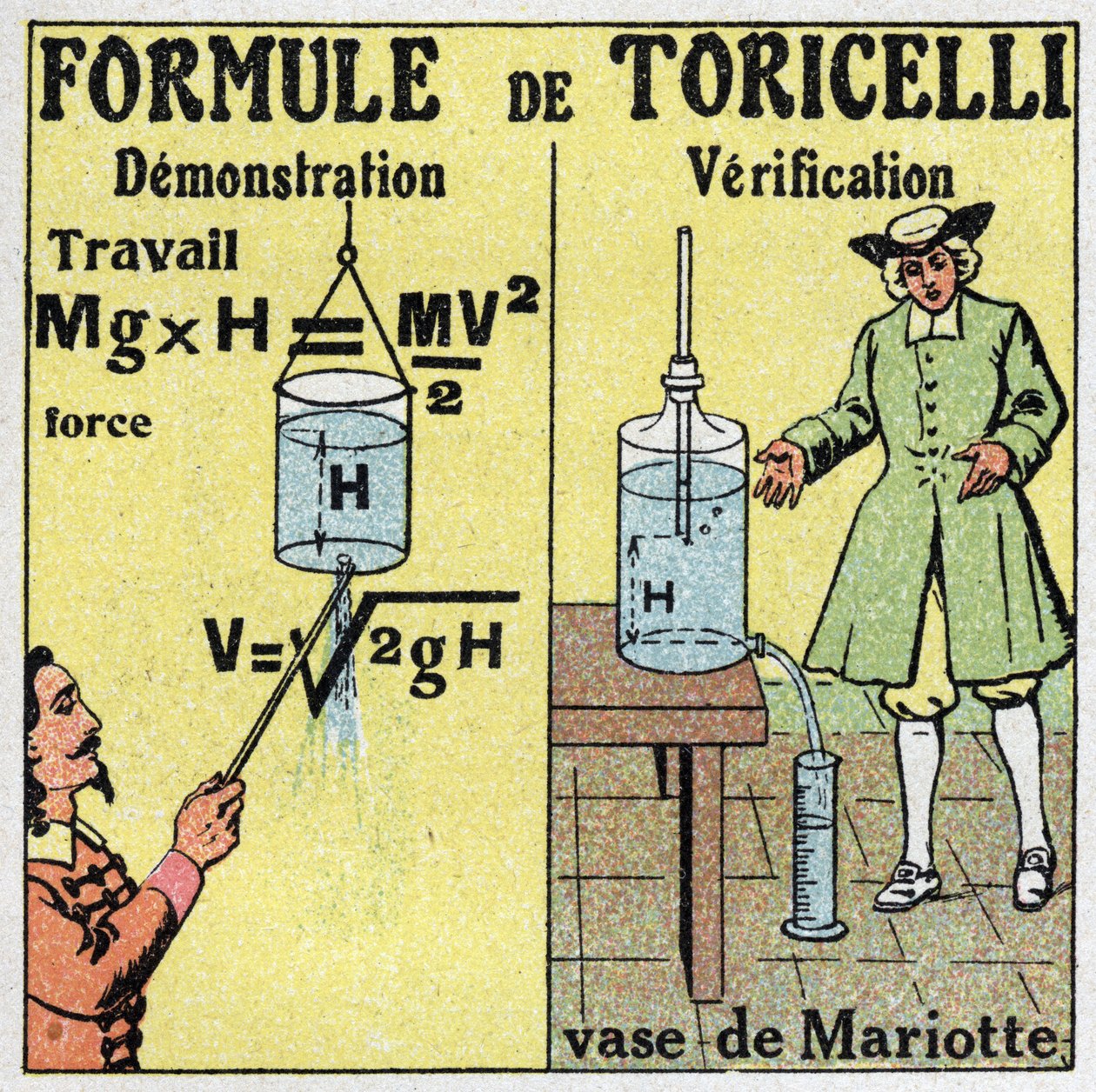 Hydrauliikka: Toricelli-kaavan esittely ja todentaminen. Italialainen fyysikko Evangelista Torricelli eli Toricelli (1608-1647) antoi kaavan nesteen virtausnopeuden laskemiseksi, kun tiedetään sen putoamiskorkeus. Oikealla maljakko tekijältä Anonymous Anonymous