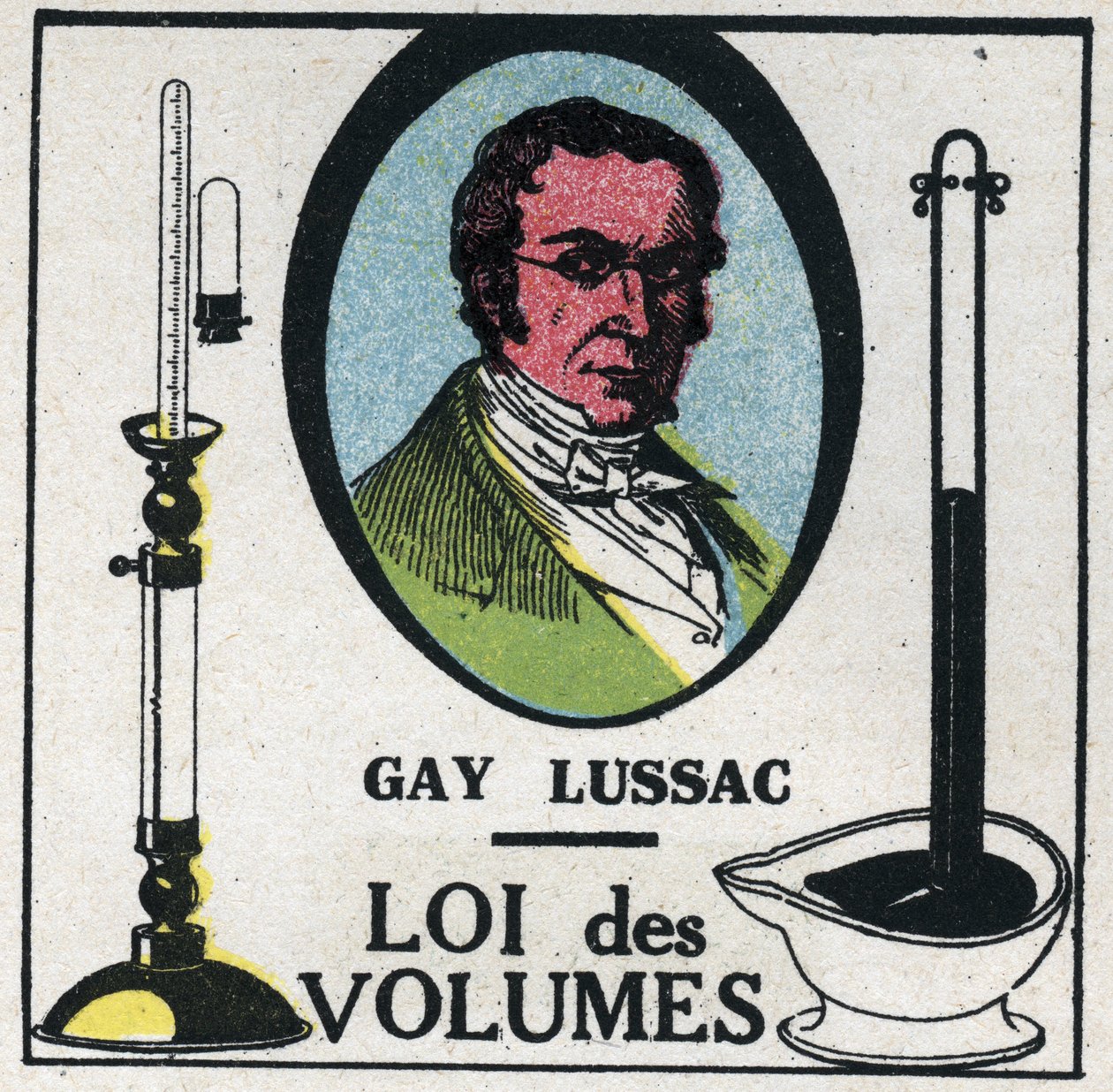 Atomit: Louis-Joseph Gay-Lussac (Louis Joseph Gay Lussac) (1778-1818) tilavuuslaki. Nimetön kuvitus vuodelta 1925. Yksityinen kokoelma. tekijältä Anonymous Anonymous