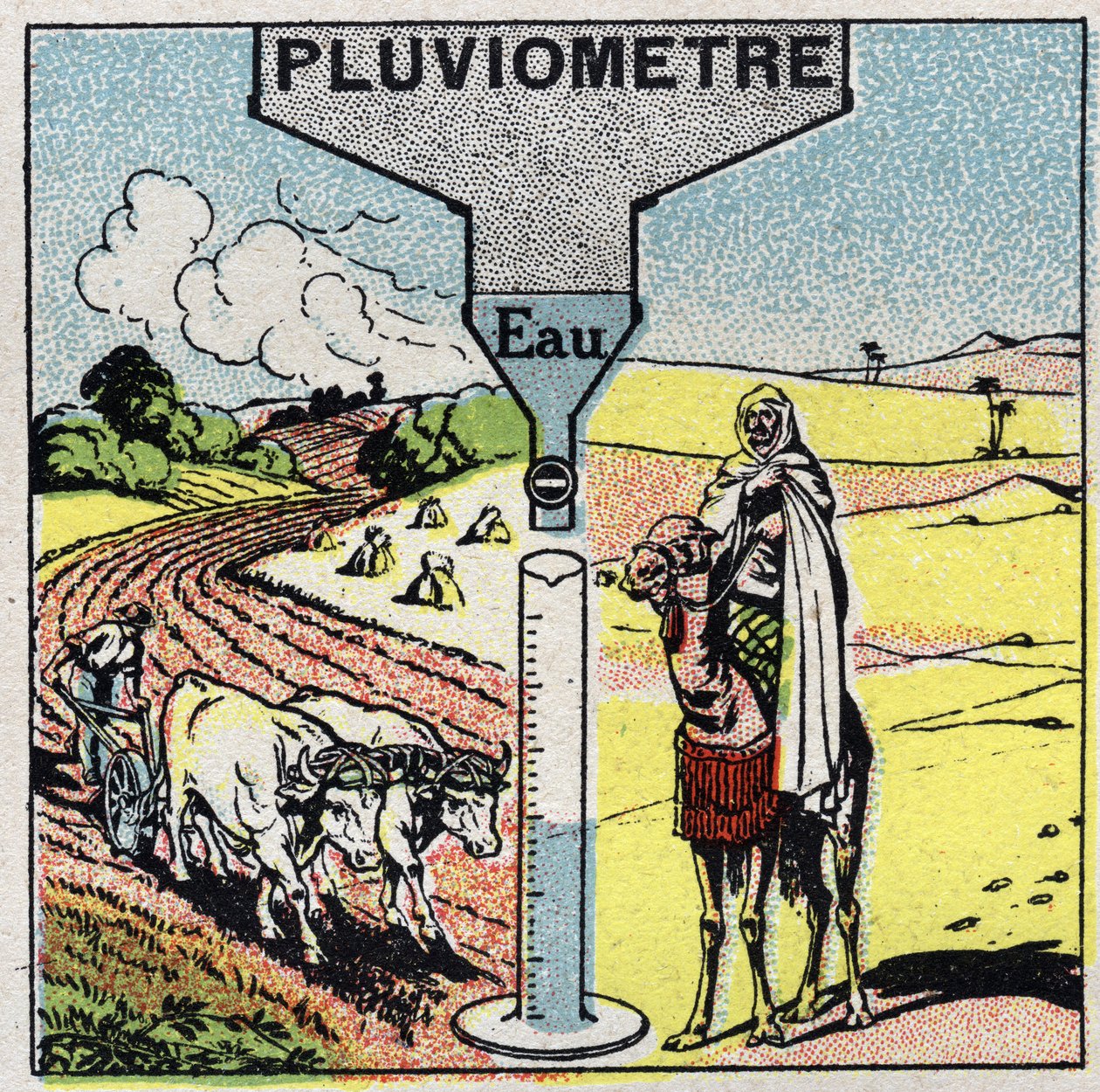 Meteorologia: sateen vaikutus ilmastoon, sateen käyttö. Anonyymi kuvitus vuodelta 1925. Yksityiskokoelma. tekijältä Anonymous Anonymous