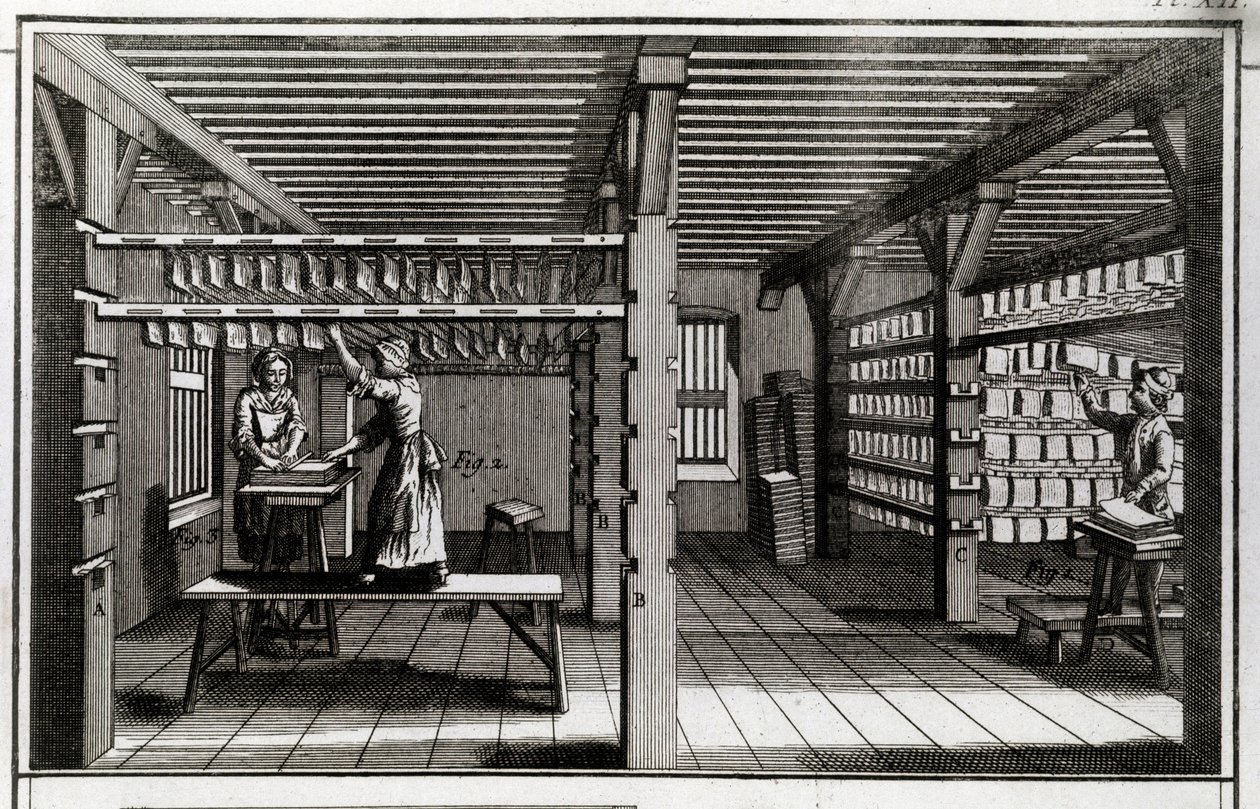 Paperitehdas: kuivausvaihe. 1700-luvun kaiverrus. Yksityinen kokoelma tekijältä Anonymous Anonymous