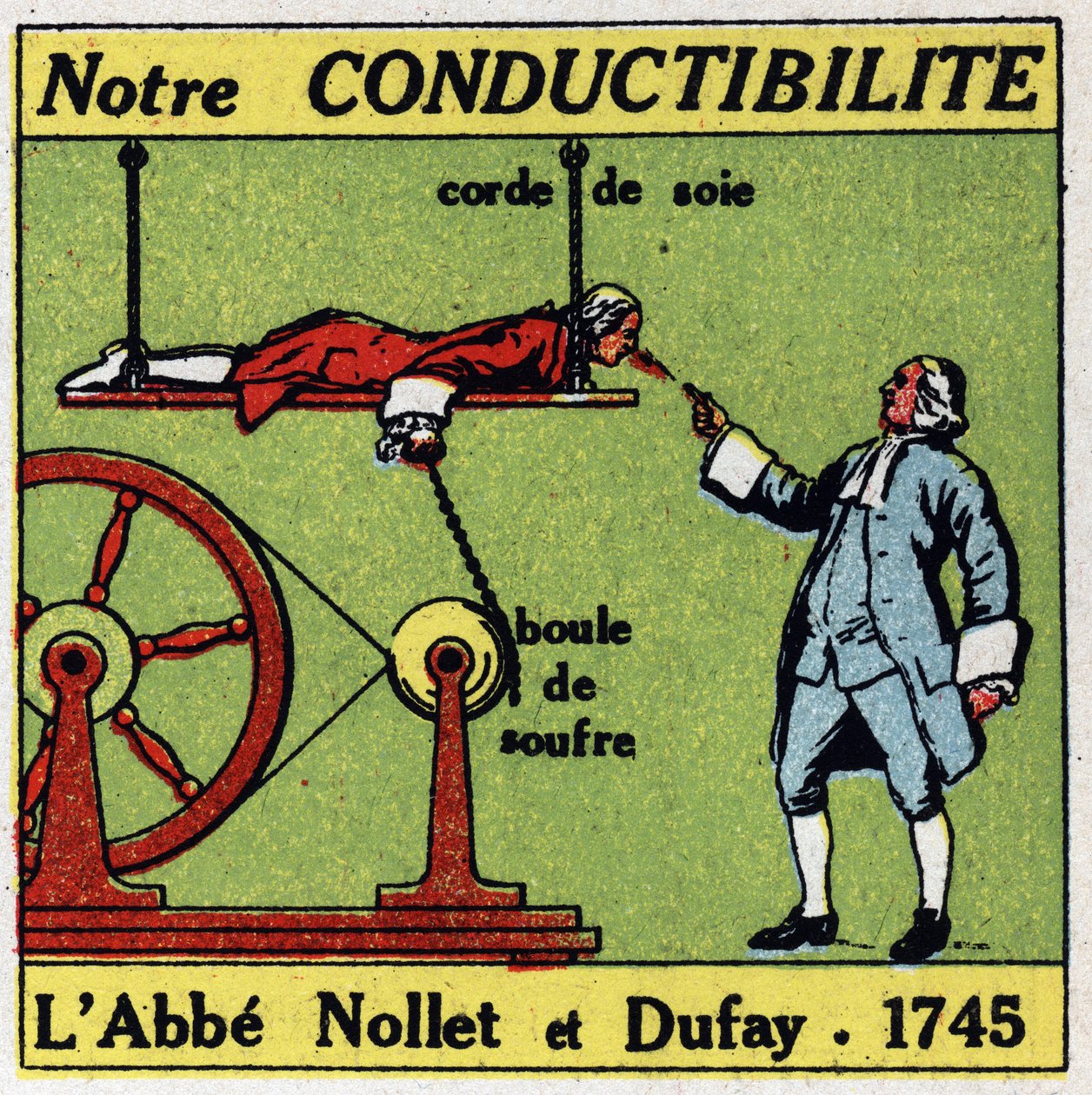 Electriciitin fysiologiset vaikutukset: Abbe Jean Antoinen (Jean-Antoine) Nollet