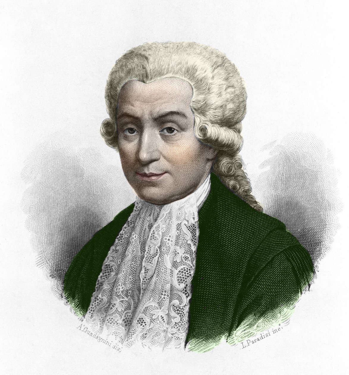 Italialaisen fyysikon ja lääkärin Luigi Galvanin (1737-1798) muotokuva. tekijältä Anonymous Anonymous
