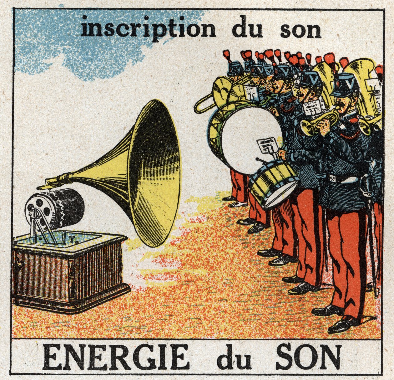 Äänienergia: sotilasbändin musiikin äänittäminen gramofonilla. Anonyymi kuvitus vuodelta 1925. Yksityiskokoelma. tekijältä Anonymous Anonymous