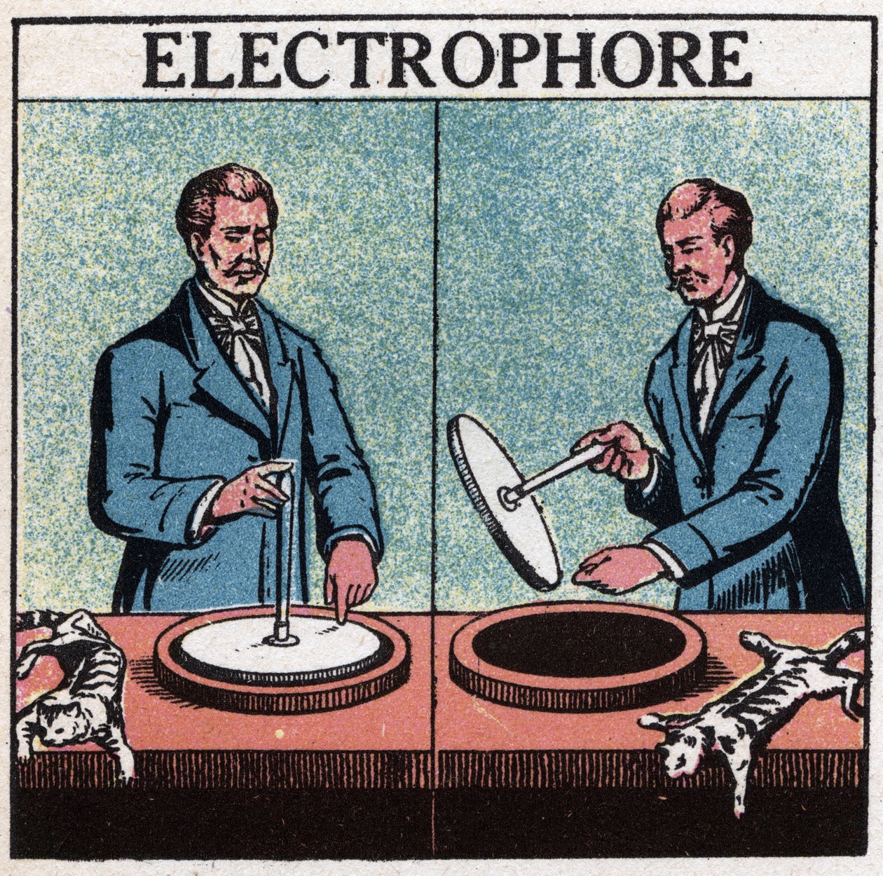 Staattiset koneet: elektroforeus. Anonyymi kuva vuodelta 1925. Yksityinen kokoelma. tekijältä Anonymous Anonymous